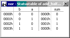 ADD_half-Stati