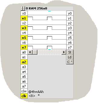 RAM256x8-AA-4